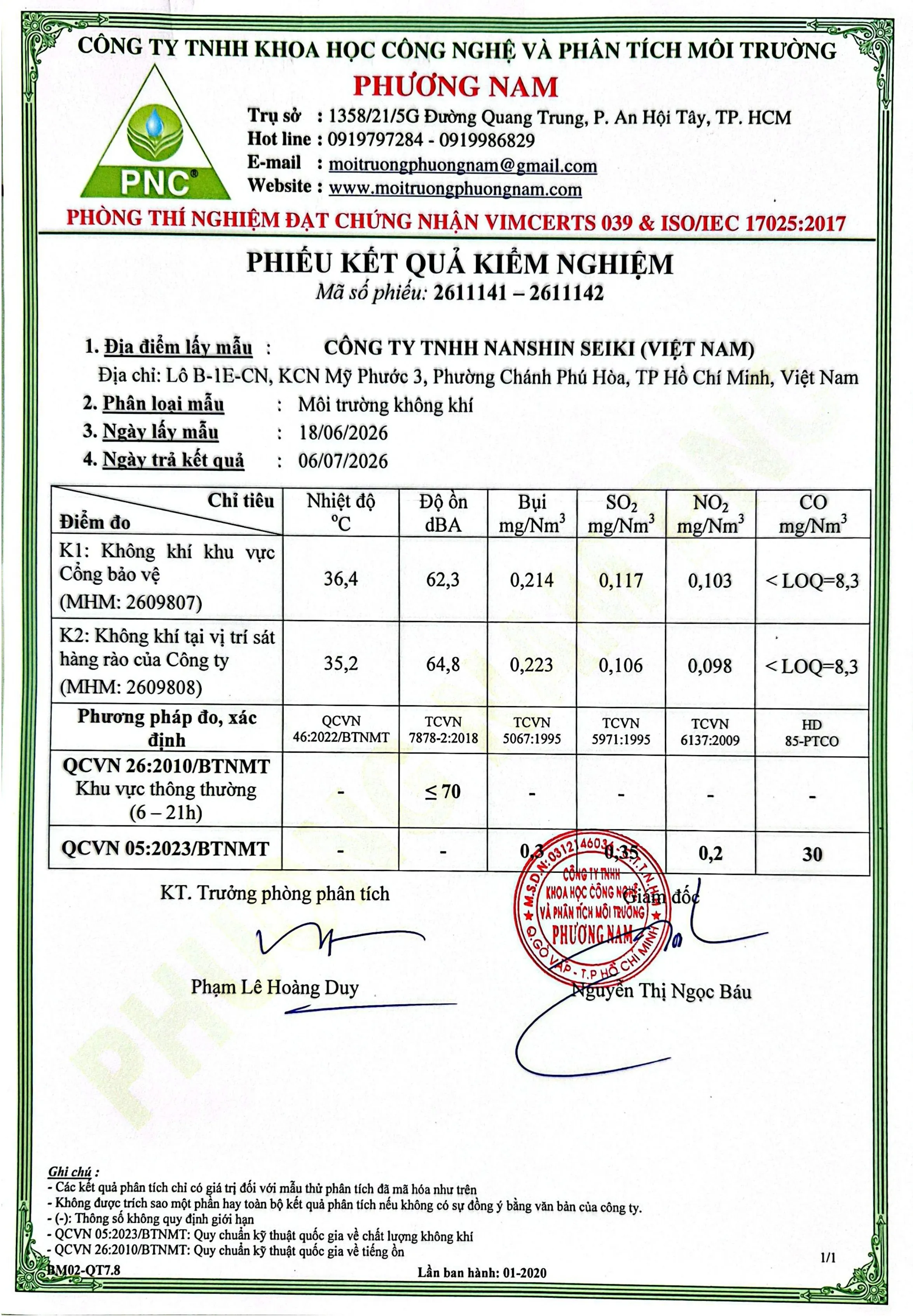 Kết quả kiểm nghiệm Không khí xung quanh